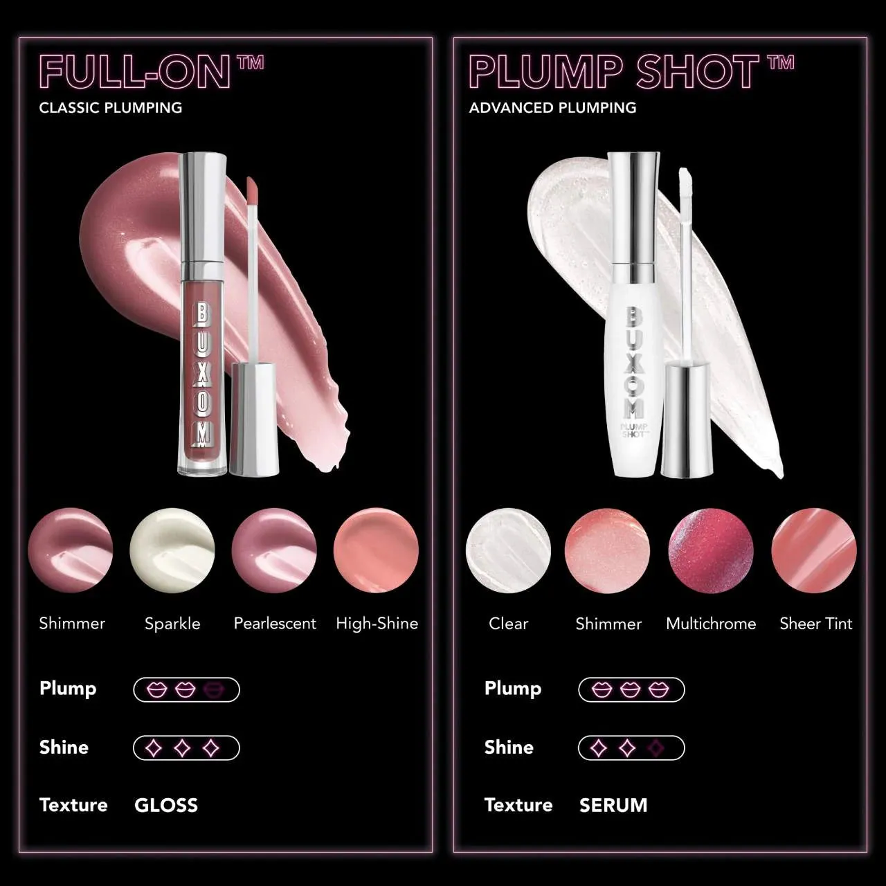 Buxom Plump Shot Collagen-Infused Lip Serum Plumper (2 shades) NIB